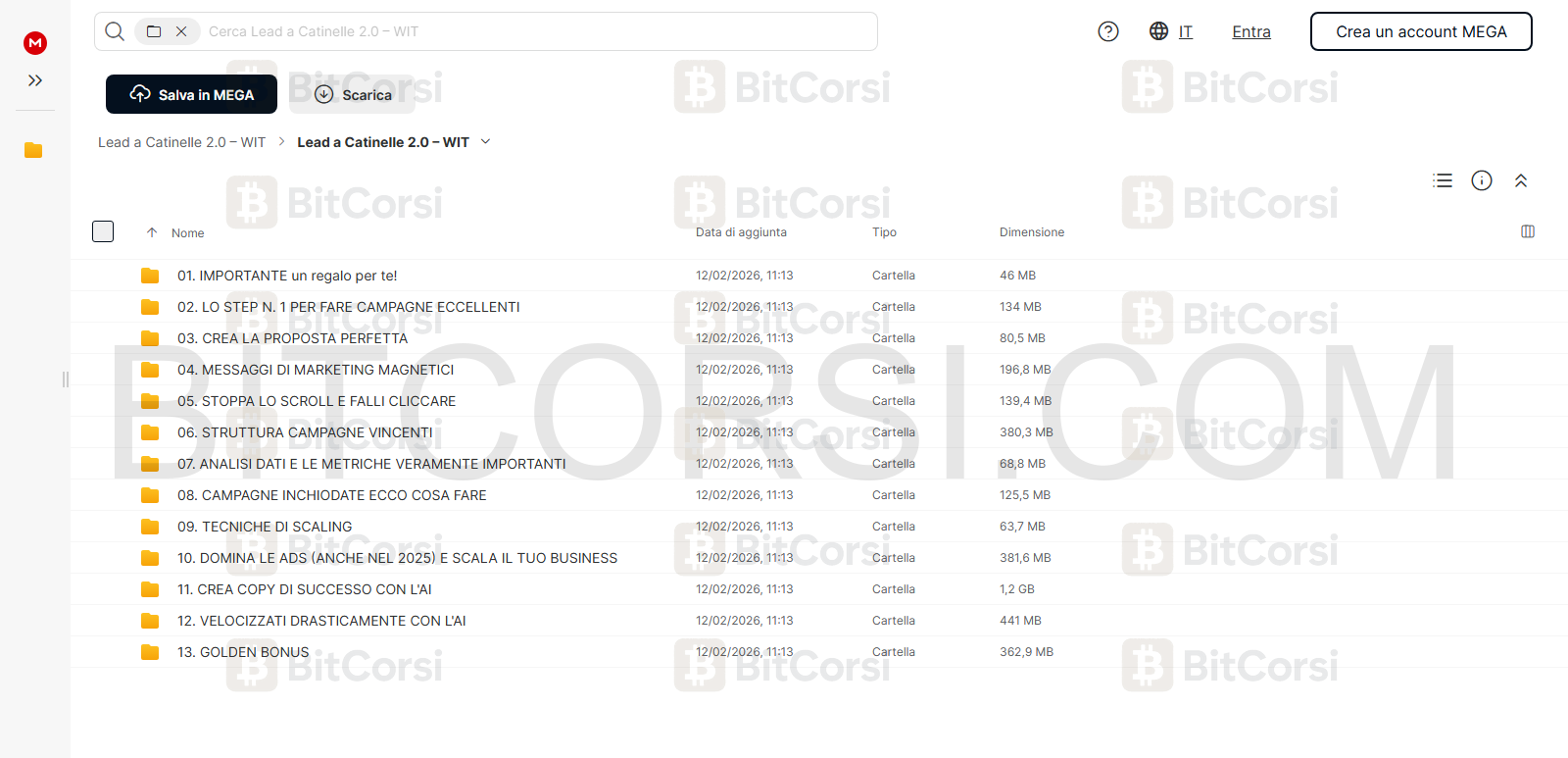 WitPeople All-In Bundle (Federico Cassadei) - immagine 3