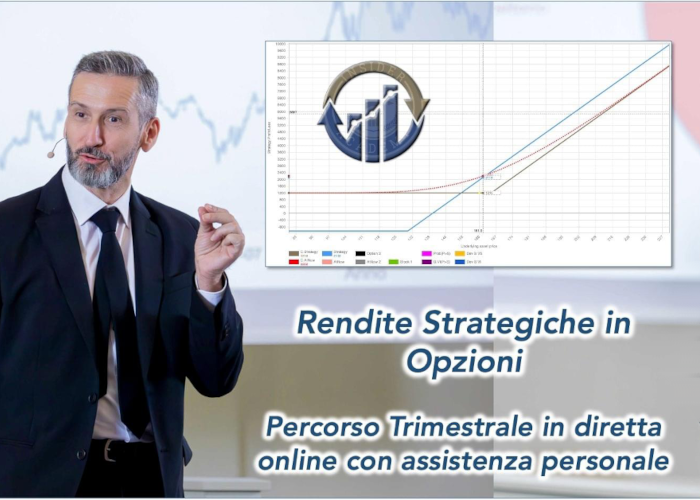 Rendite Strategiche con le Opzioni – Insider Academy